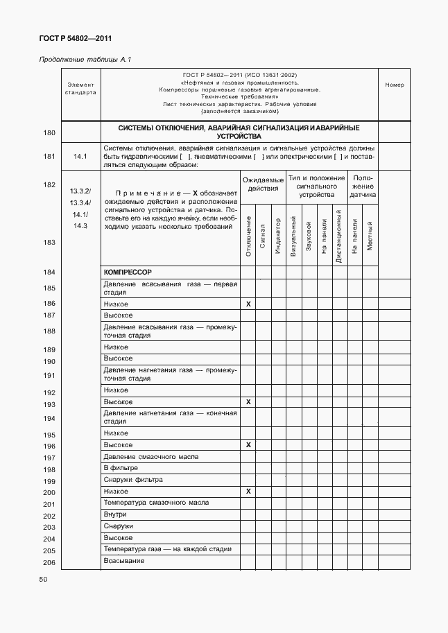 Страница 56 ГОСТ Р 54802-2011