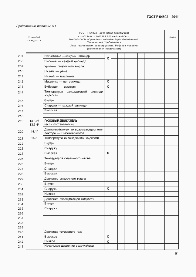 Страница 57 ГОСТ Р 54802-2011