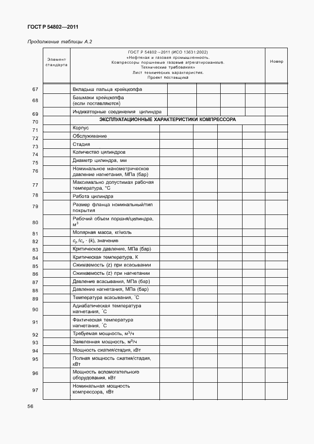 Страница 62 ГОСТ Р 54802-2011