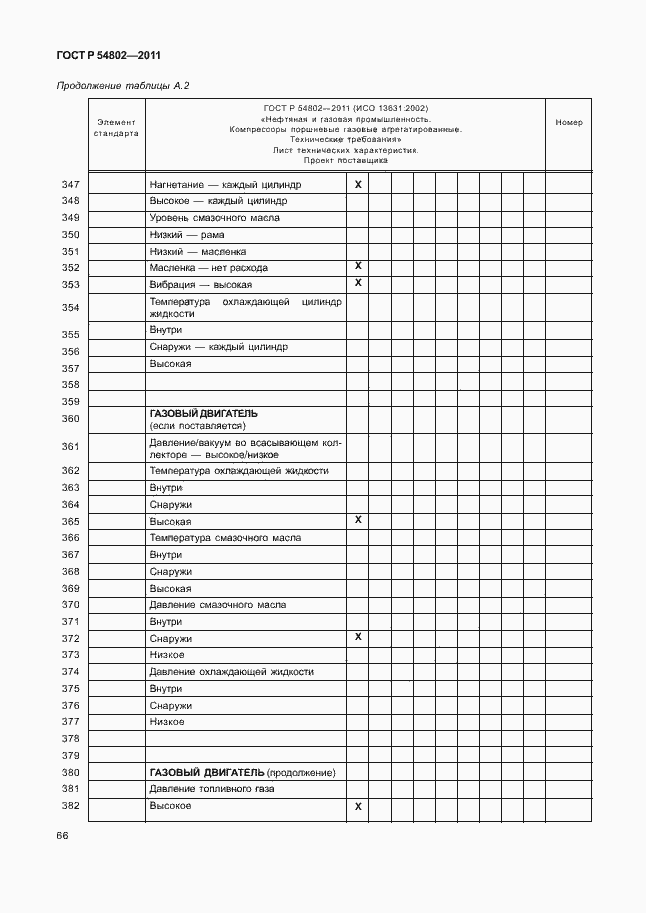 Страница 72 ГОСТ Р 54802-2011