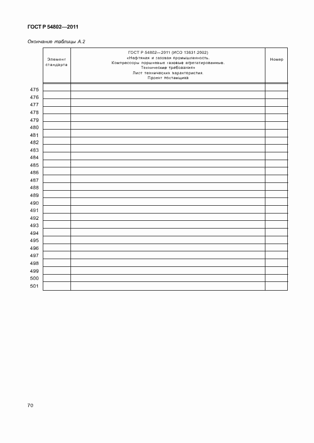 Страница 76 ГОСТ Р 54802-2011