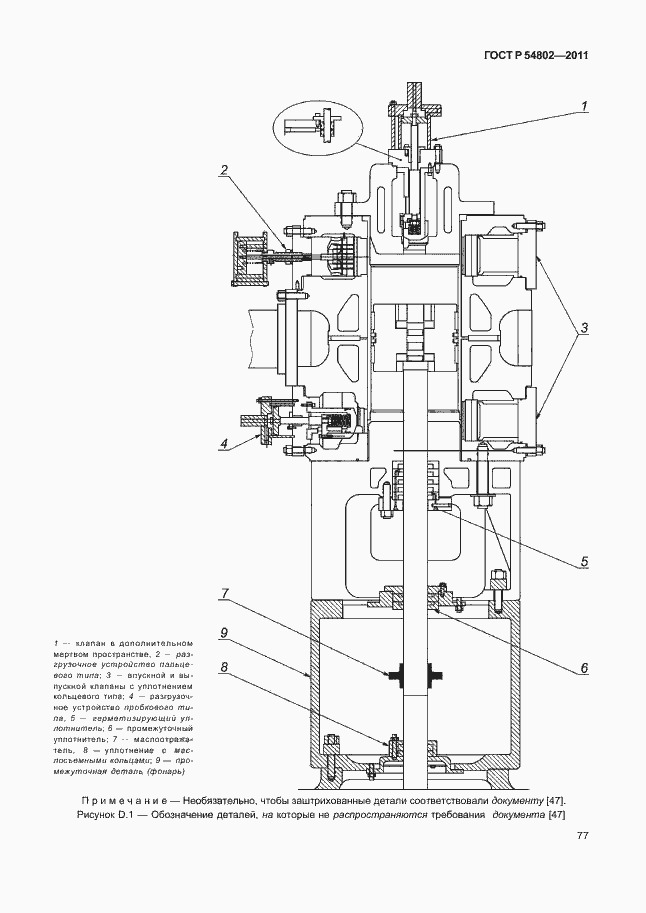Страница 83 ГОСТ Р 54802-2011