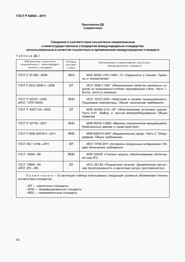 Страница 86 ГОСТ Р 54802-2011