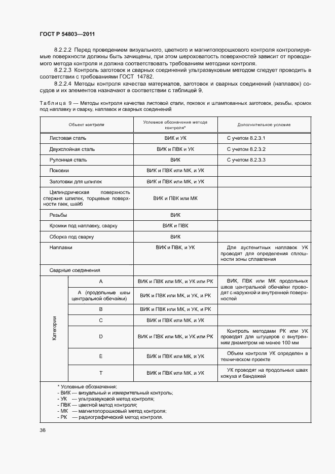 Страница 39 ГОСТ Р 54803-2011