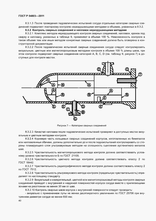Страница 43 ГОСТ Р 54803-2011