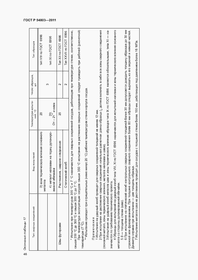 Страница 49 ГОСТ Р 54803-2011