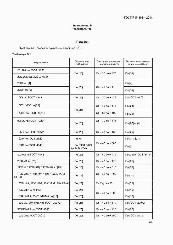 Страница 64 ГОСТ Р 54803-2011