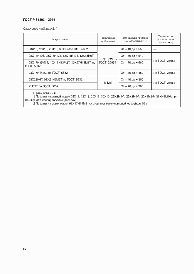 Страница 65 ГОСТ Р 54803-2011