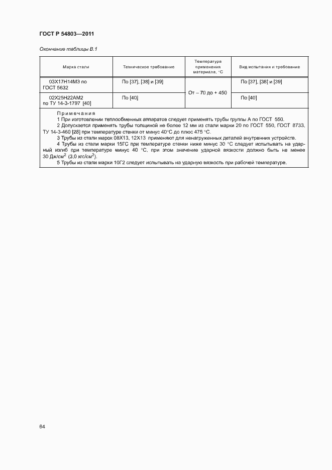 Страница 67 ГОСТ Р 54803-2011