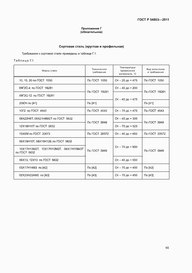 Страница 68 ГОСТ Р 54803-2011