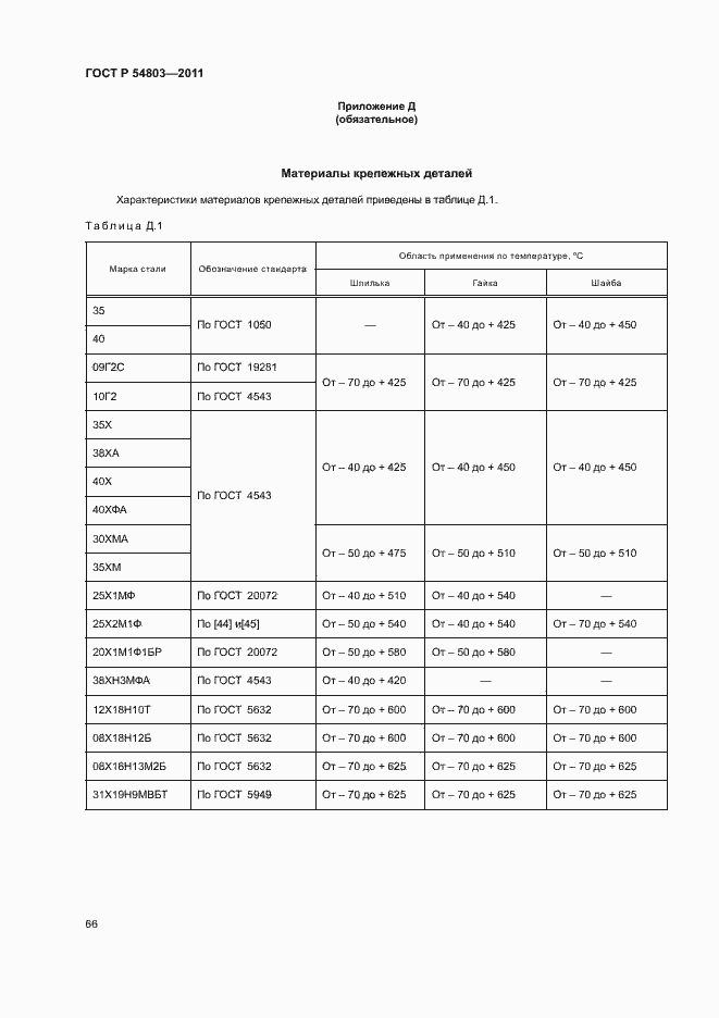 Страница 69 ГОСТ Р 54803-2011