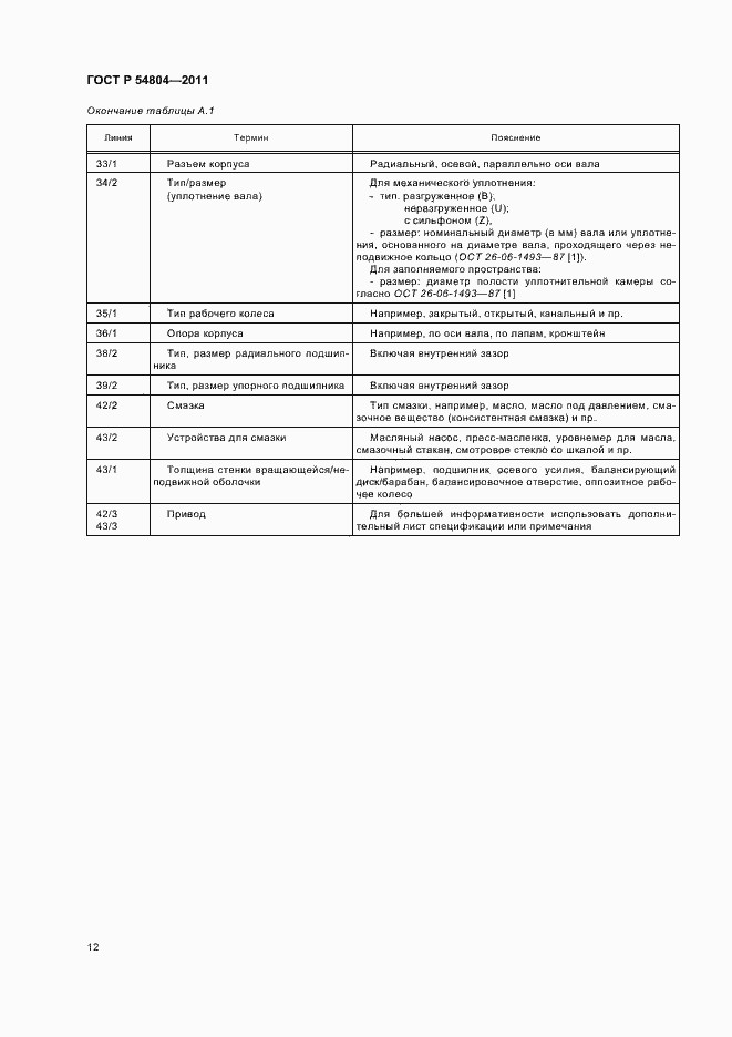 Страница 16 ГОСТ Р 54804-2011