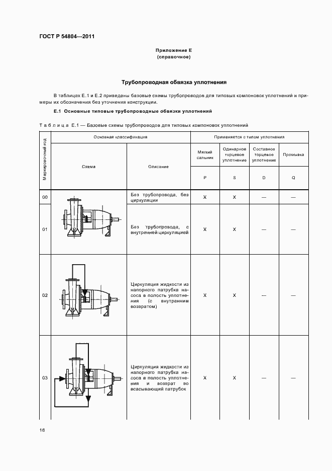 Страница 20 ГОСТ Р 54804-2011