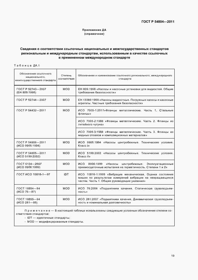 Страница 23 ГОСТ Р 54804-2011