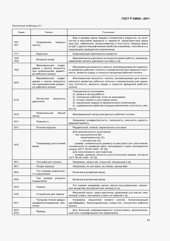 Страница 27 ГОСТ Р 54805-2011