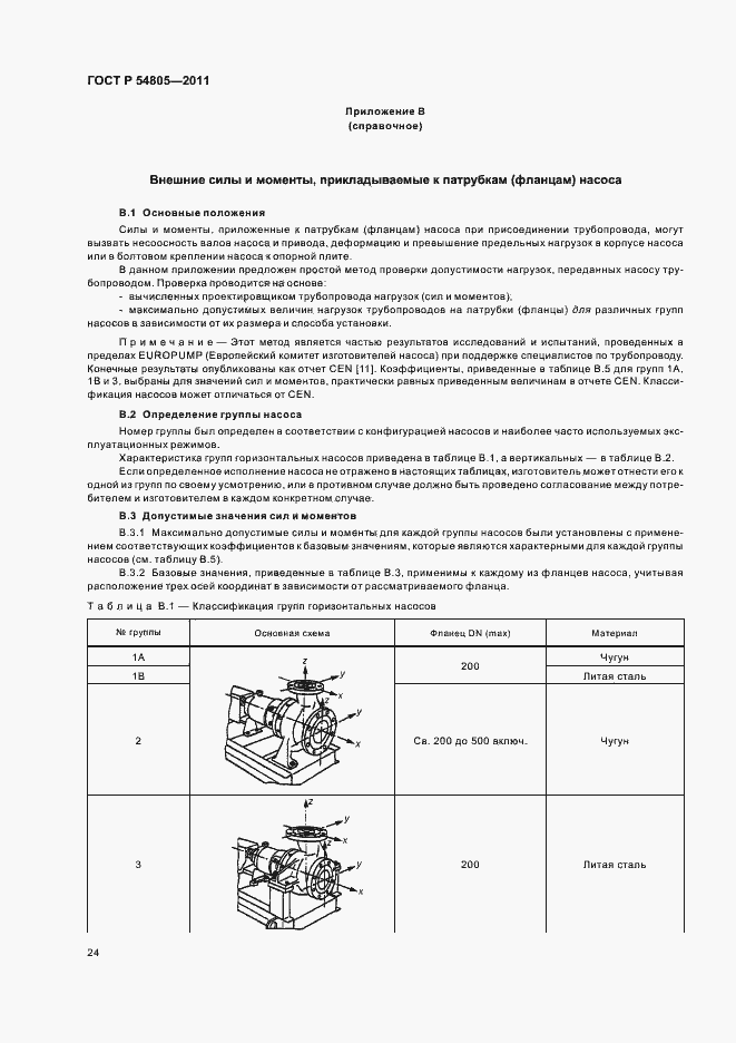 Страница 28 ГОСТ Р 54805-2011