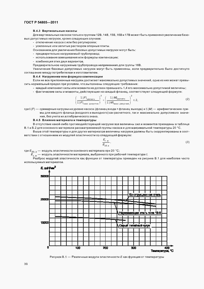 Страница 34 ГОСТ Р 54805-2011
