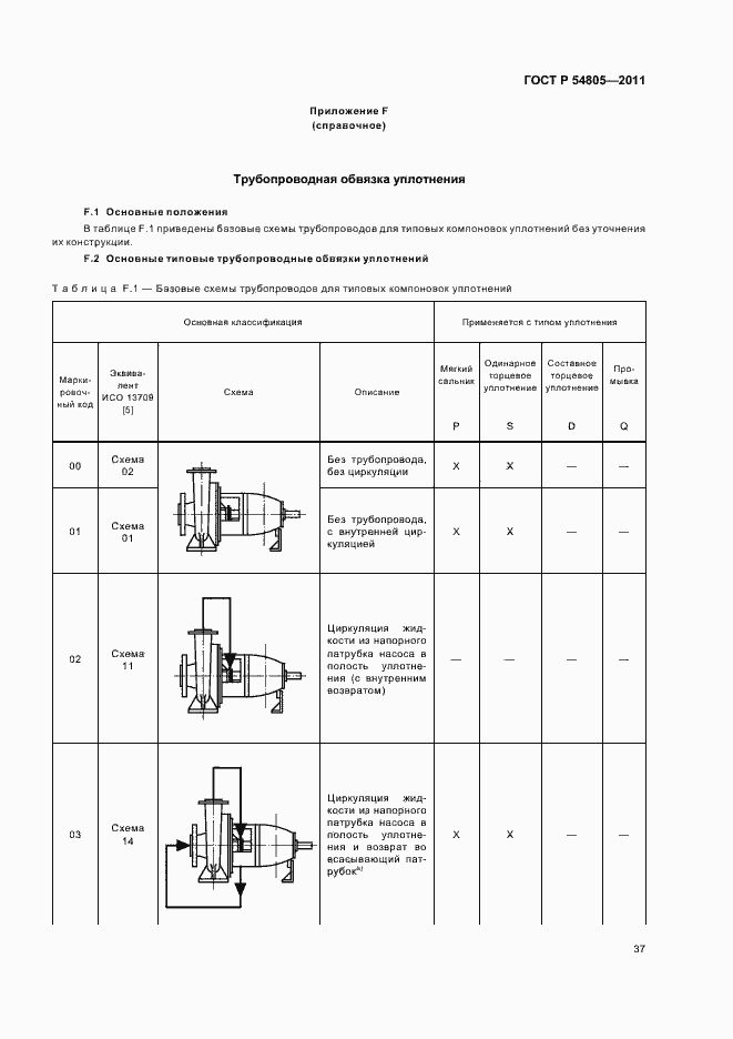 Страница 41 ГОСТ Р 54805-2011