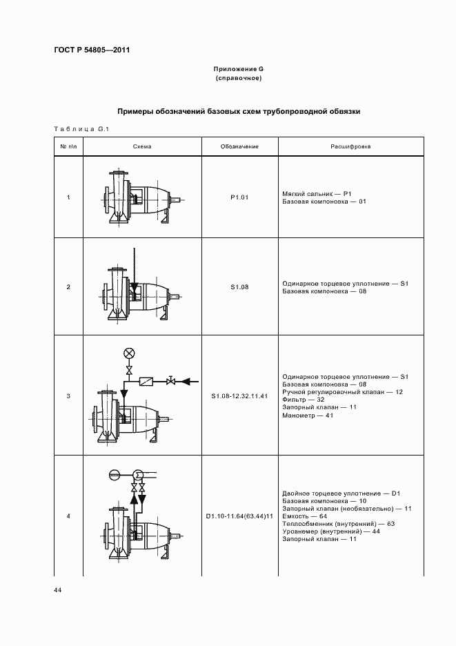 Страница 48 ГОСТ Р 54805-2011