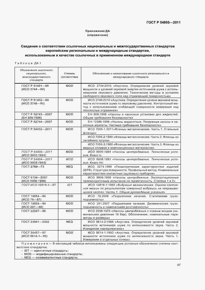Страница 51 ГОСТ Р 54805-2011