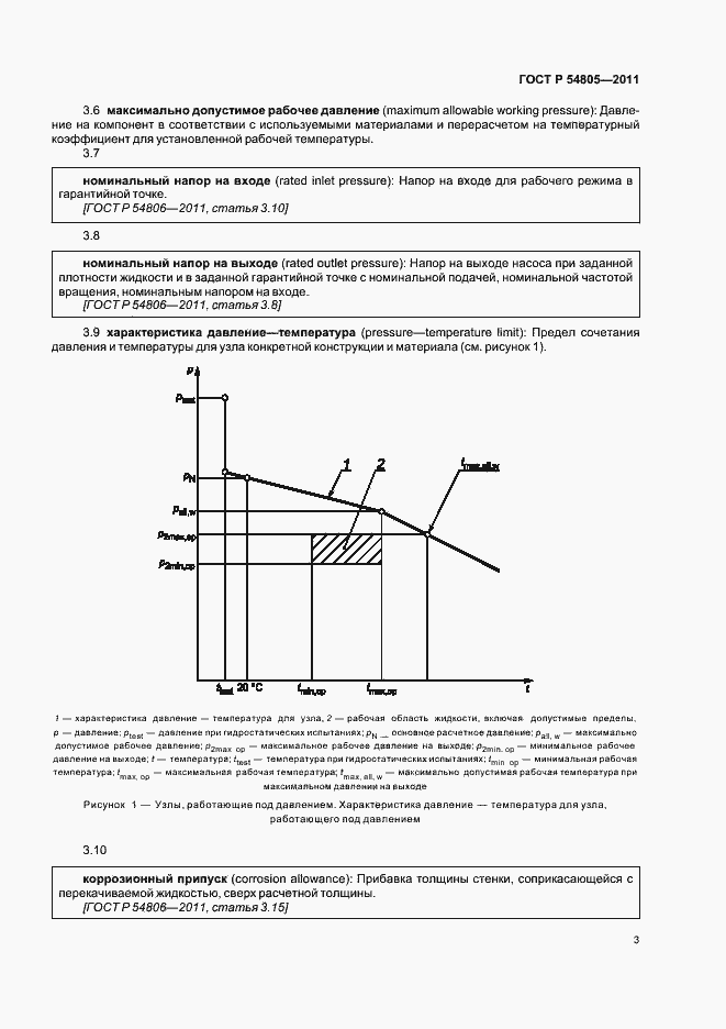 Страница 7 ГОСТ Р 54805-2011