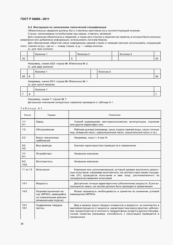 Страница 42 ГОСТ Р 54806-2011