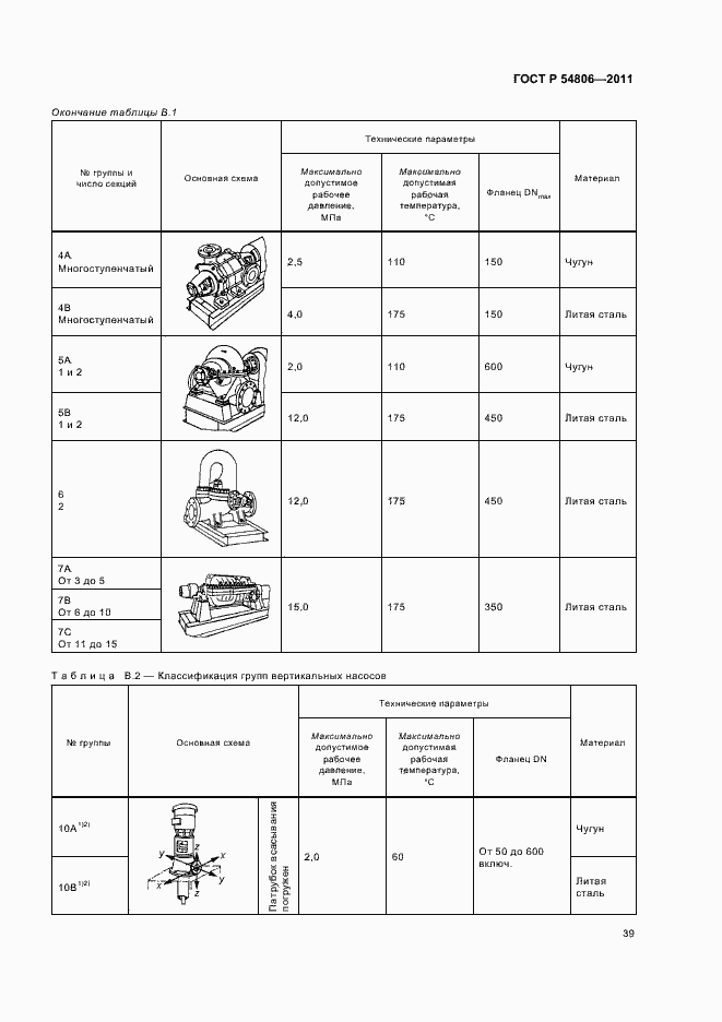 Страница 45 ГОСТ Р 54806-2011