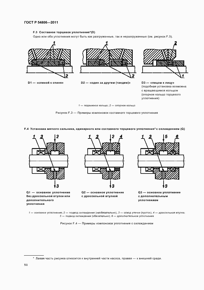 Страница 56 ГОСТ Р 54806-2011