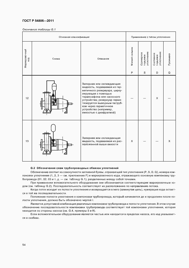 Страница 60 ГОСТ Р 54806-2011
