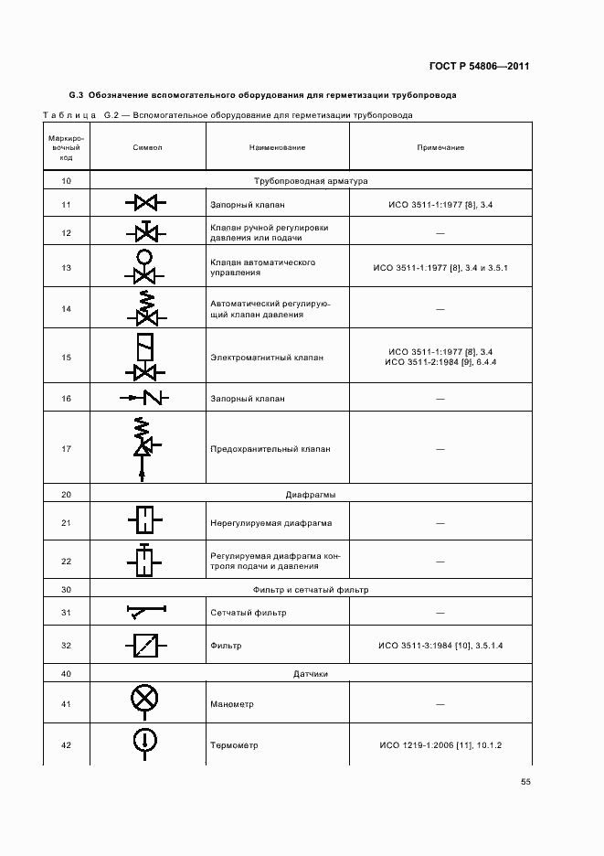 Страница 61 ГОСТ Р 54806-2011