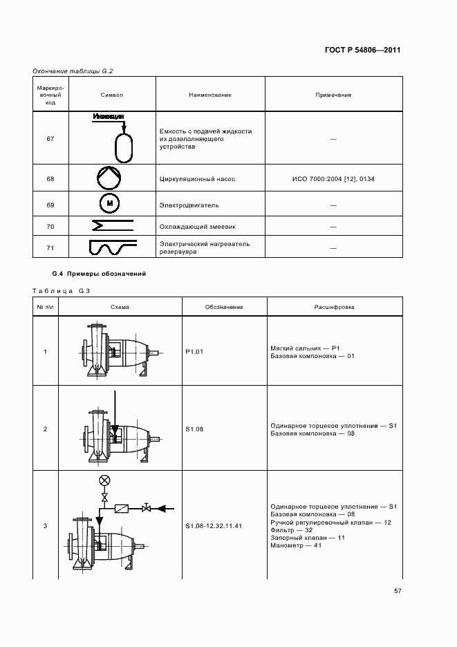 Страница 63 ГОСТ Р 54806-2011