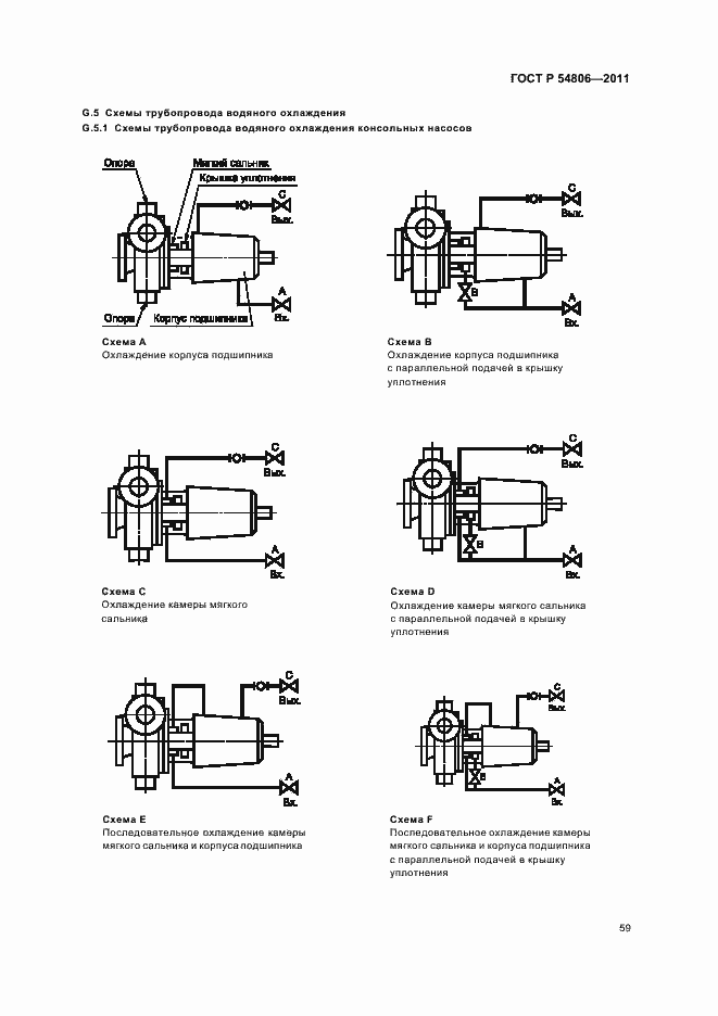 Страница 65 ГОСТ Р 54806-2011