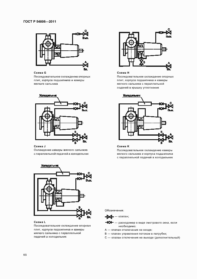 Страница 66 ГОСТ Р 54806-2011