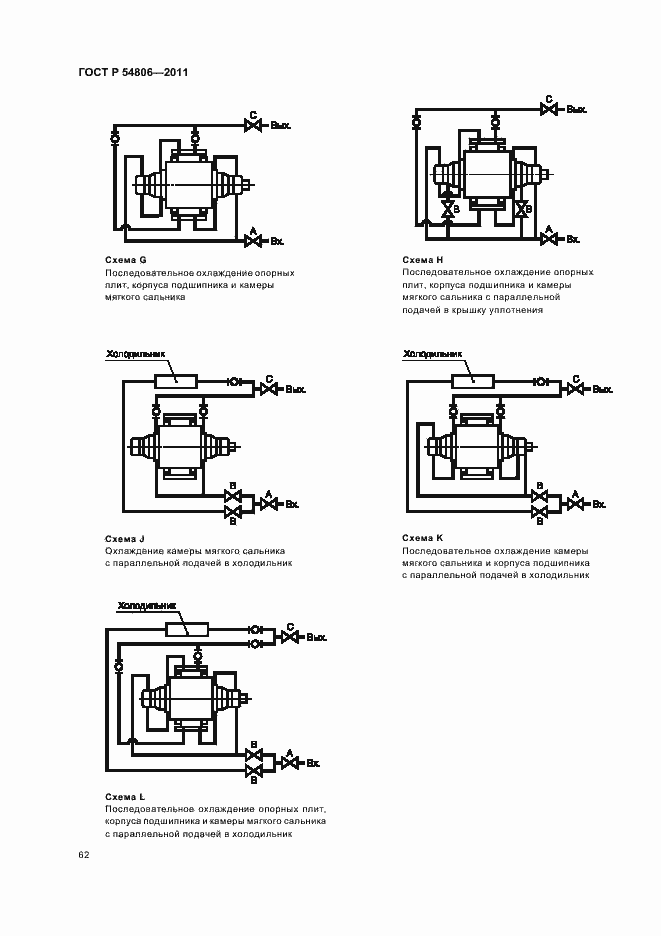 Страница 68 ГОСТ Р 54806-2011