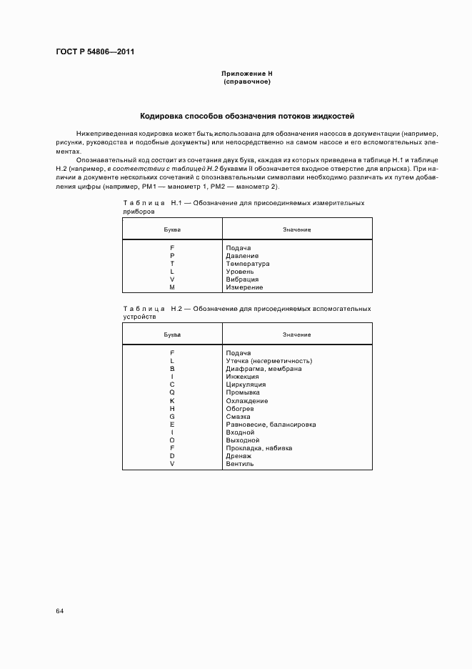 Страница 70 ГОСТ Р 54806-2011