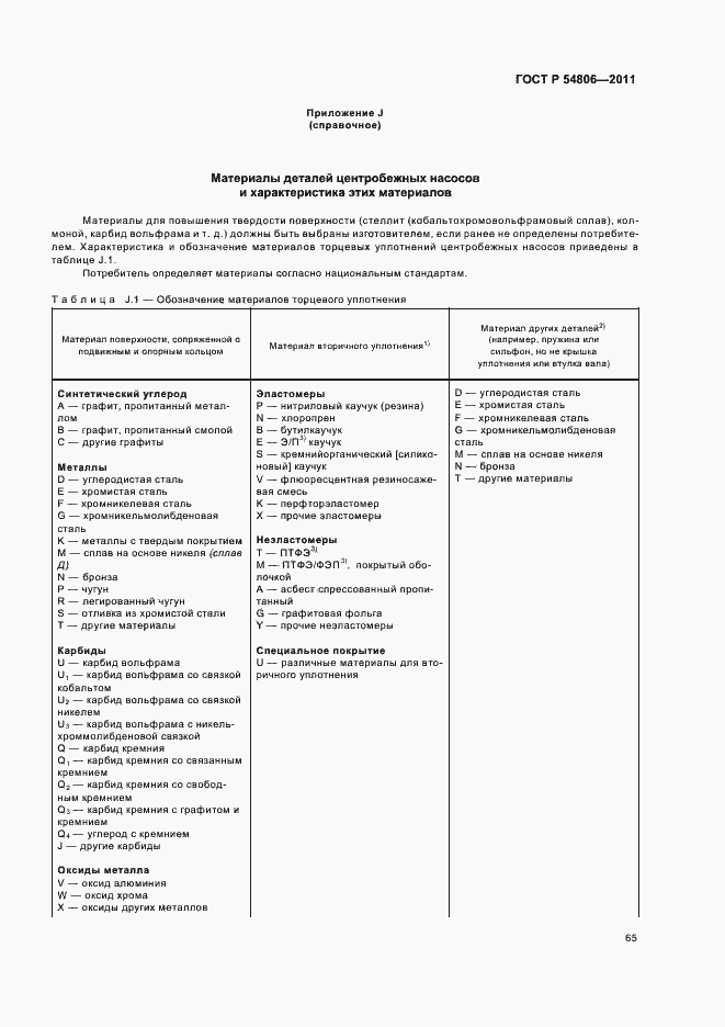 Страница 71 ГОСТ Р 54806-2011