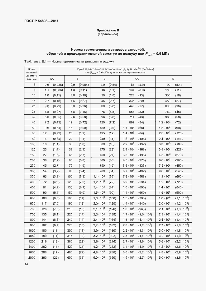 Страница 18 ГОСТ Р 54808-2011