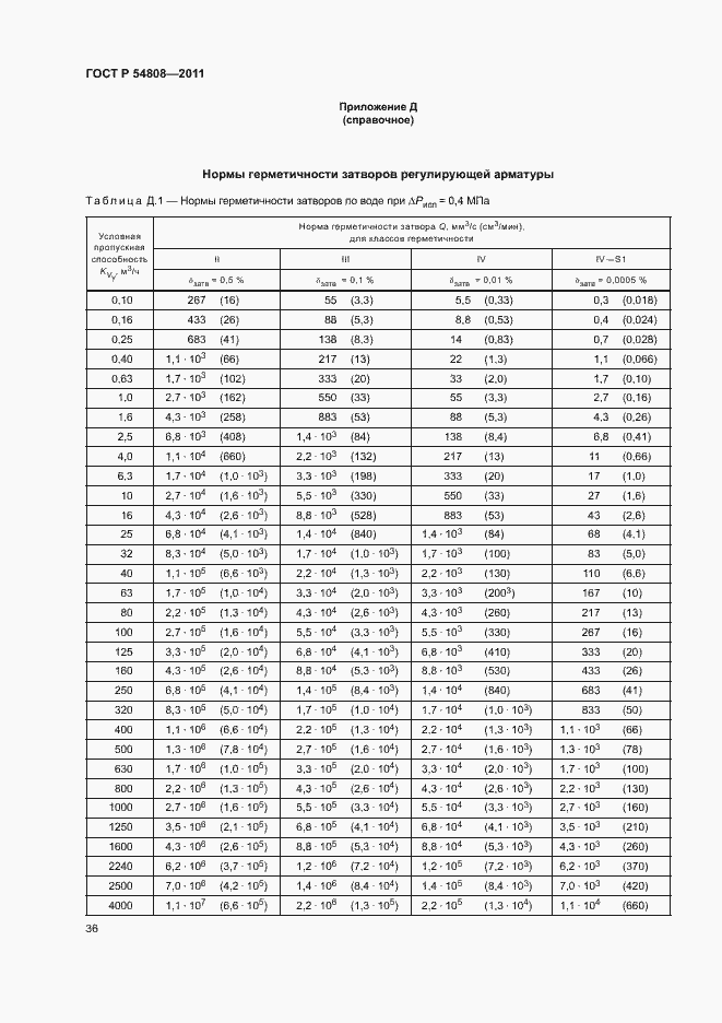 Страница 40 ГОСТ Р 54808-2011