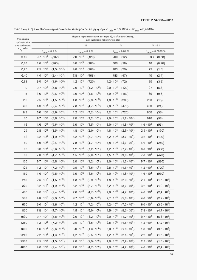 Страница 41 ГОСТ Р 54808-2011