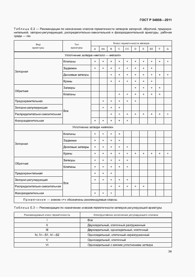 Страница 43 ГОСТ Р 54808-2011