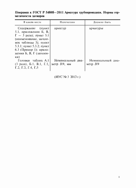 Приложение №2