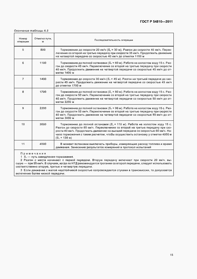 Страница 19 ГОСТ Р 54810-2011