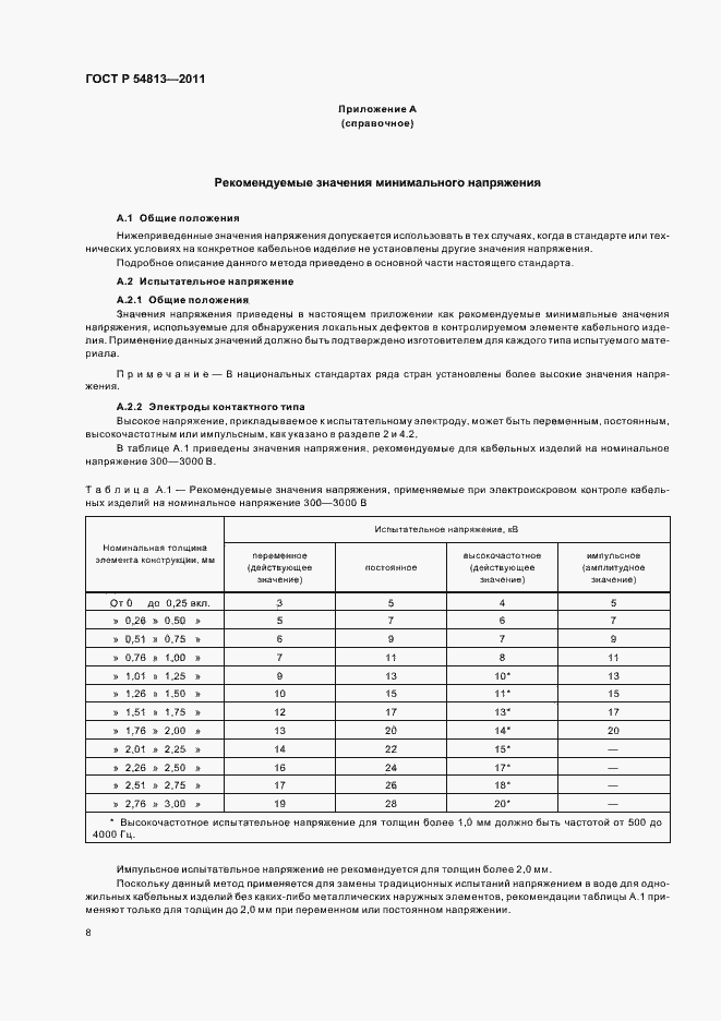 Страница 12 ГОСТ Р 54813-2011