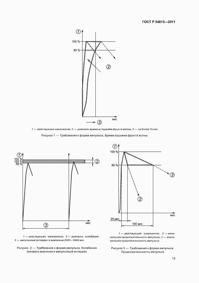 Страница 17 ГОСТ Р 54813-2011