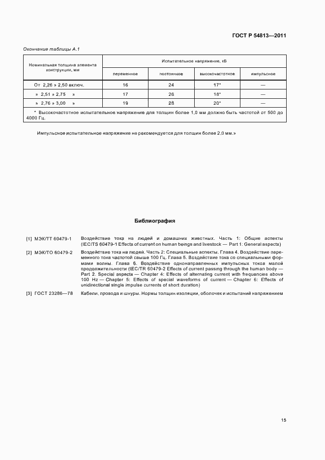 Страница 19 ГОСТ Р 54813-2011