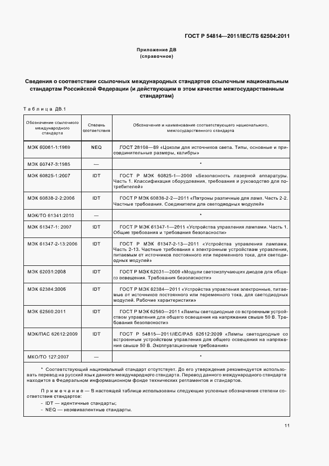 Страница 15 ГОСТ Р 54814-2011