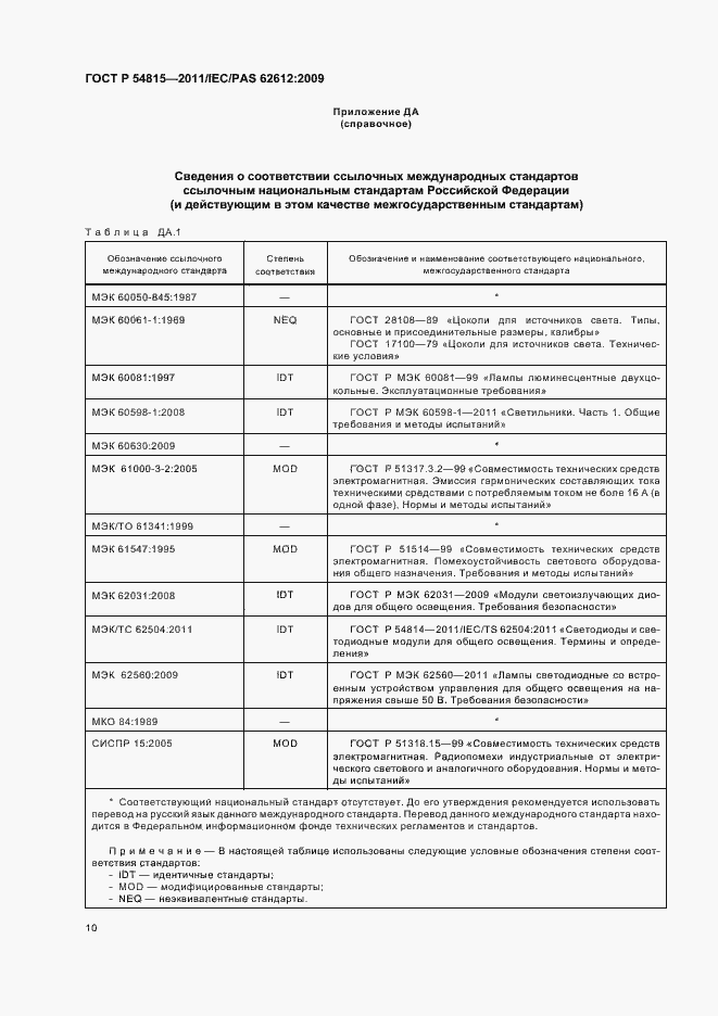 Страница 14 ГОСТ Р 54815-2011