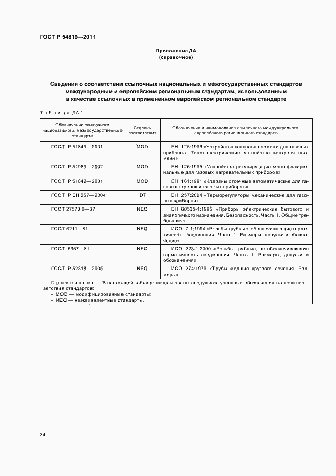 Страница 38 ГОСТ Р 54819-2011