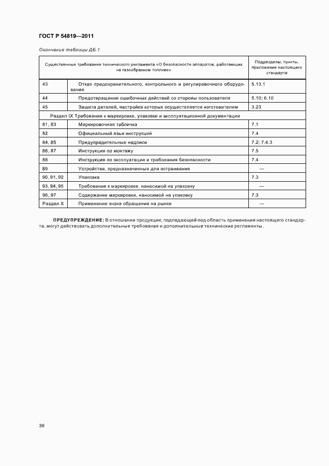 Страница 40 ГОСТ Р 54819-2011