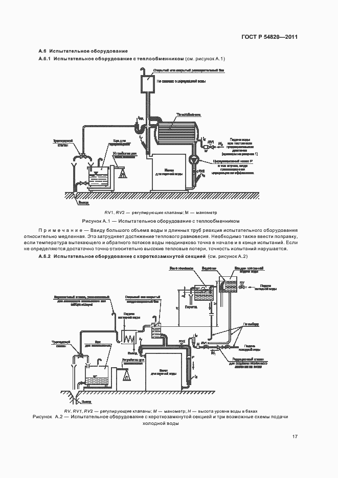 Страница 21 ГОСТ Р 54820-2011